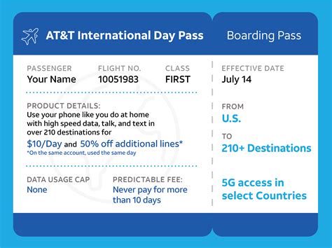 at&t internal day pass countries.